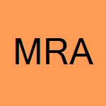 M & R Auto Sales Inc