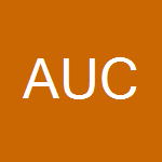 AFC Urgent Care - Beaumont