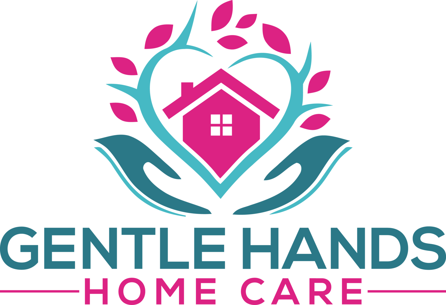 Gentle Hands Home Care