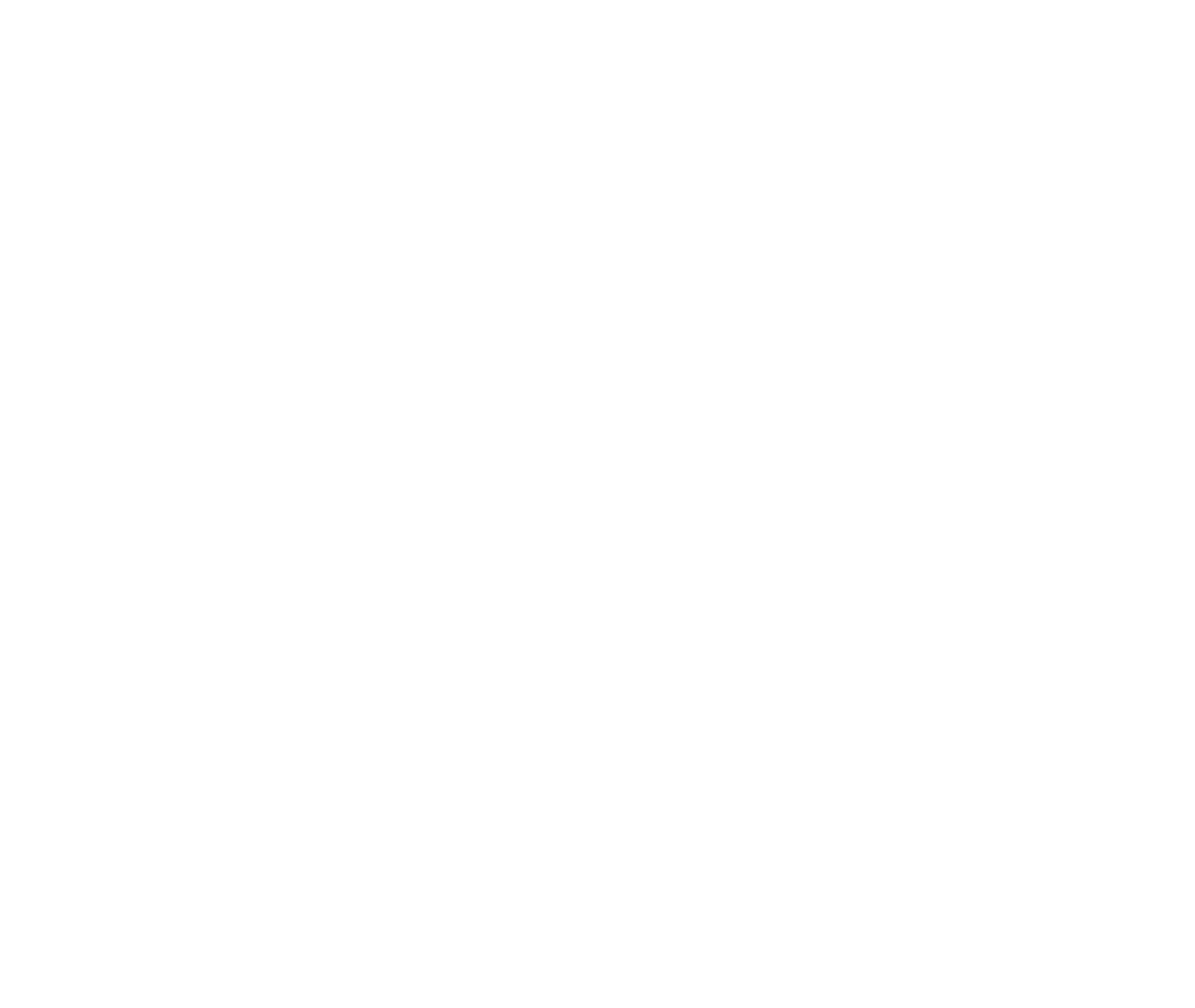 Symposia