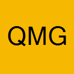 Quest Management Group LLC