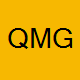 Quest Management Group LLC