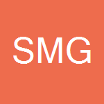 SIMS Management Group