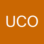 Urogynecology Center of Huntsville