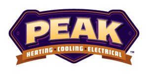 Peak Heating and Cooling