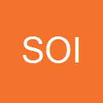 Soli Organic Inc