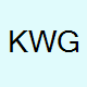 Keller Williams Group One, Inc