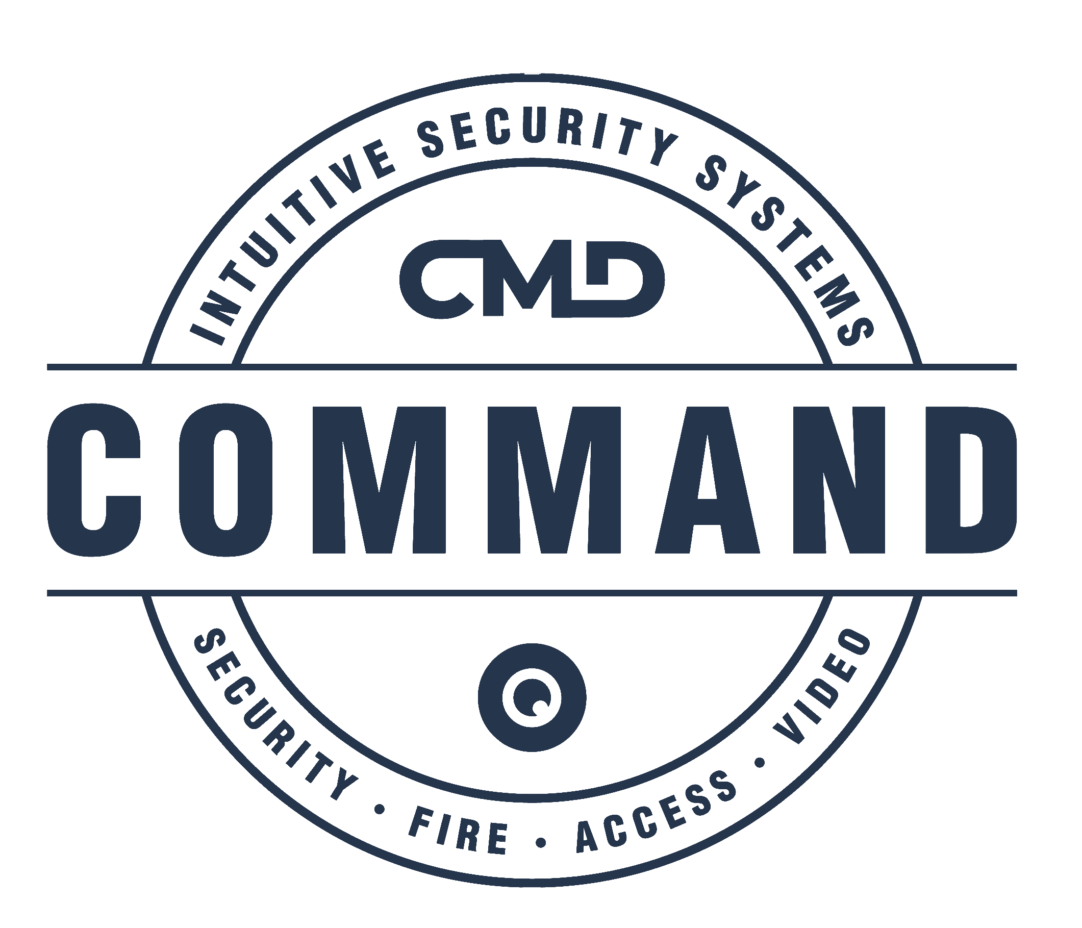 Command Corporation