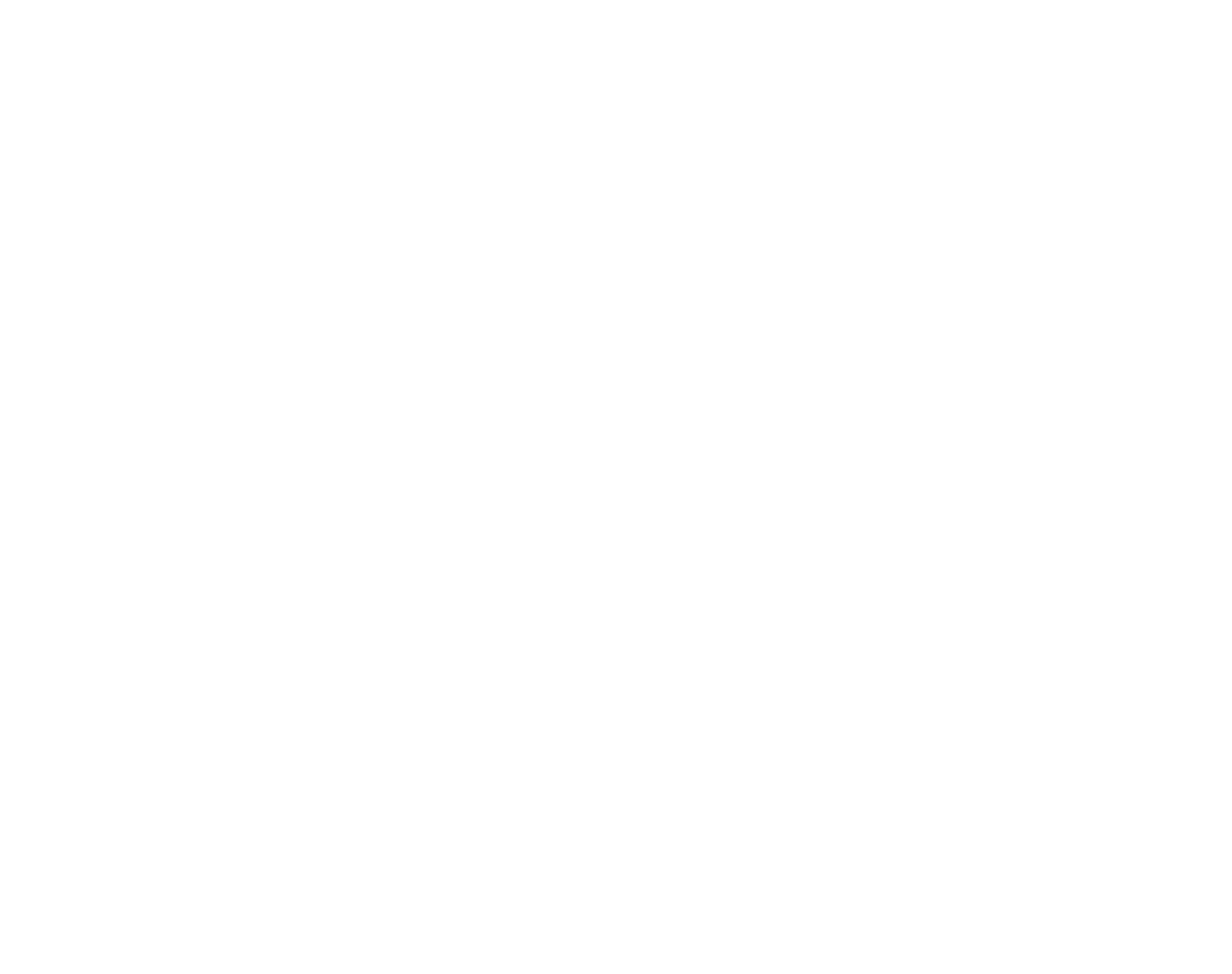 Keke's Breakfast Cafe