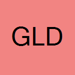 G. L. Day Transportation Services Inc