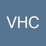 Victory Health Care, Inc.