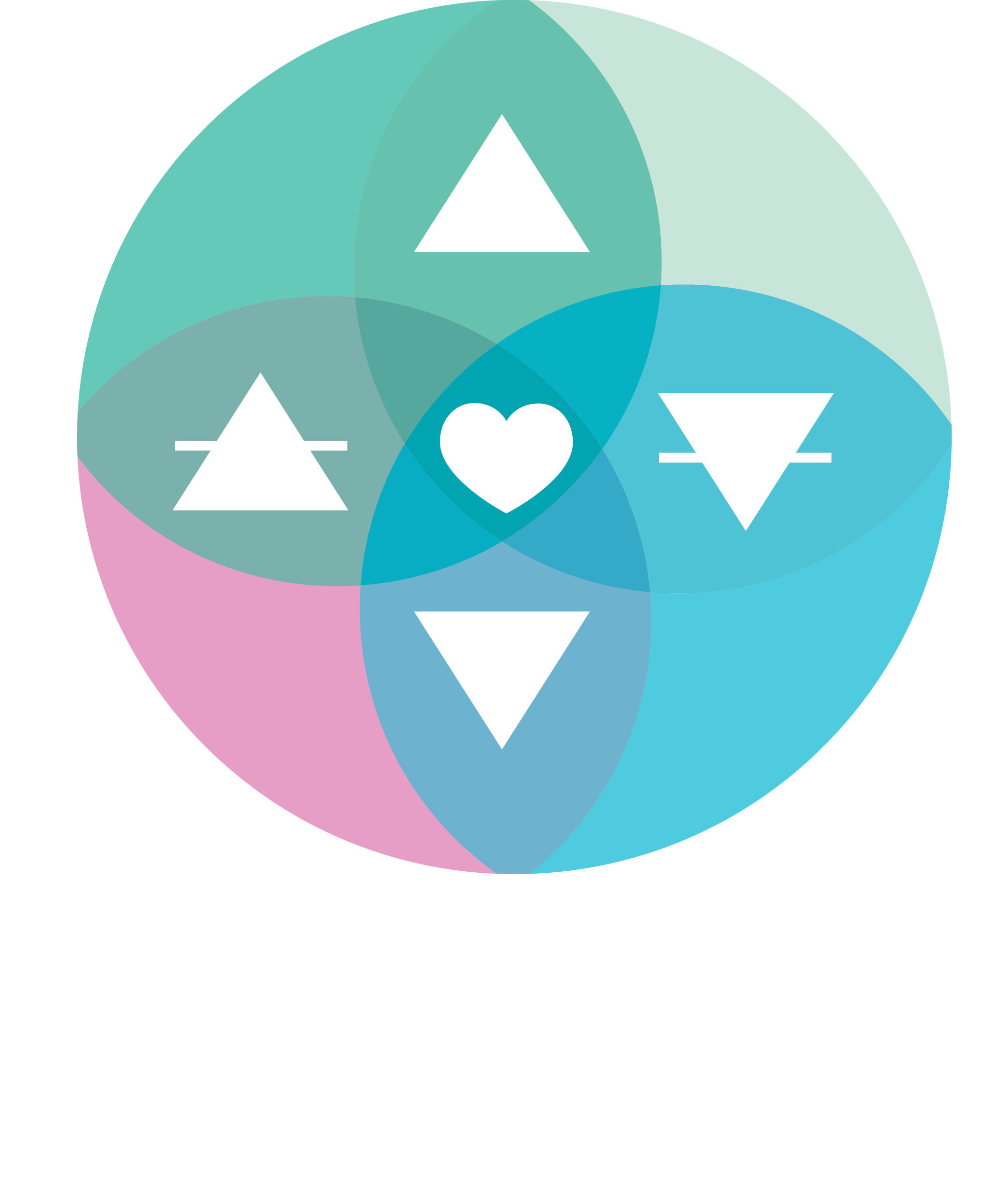 Earth Sea Acupuncture