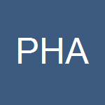 Physicians Health Alliance