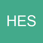 HCI - Executive Search Corporation