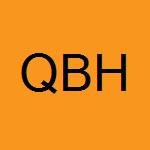 Quest Behavioral Health