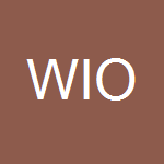 WisNova Institute of Dental Specialists