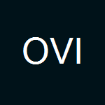 Onyx VoIP, Inc.