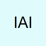 ID Associates Inc