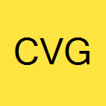 Cincinnati Vision Group