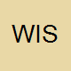 Wyatt Irrigation Supply, Inc.